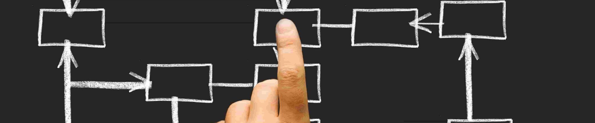 What is an Estate Plan - image for video blog.