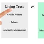 What Are the Benefits of Having a Living Trust in Arizona?