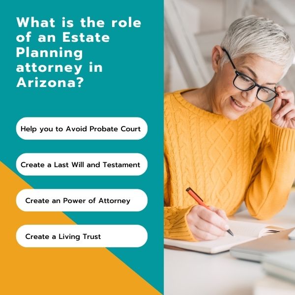 What is the role of an Estate Planning attorney in Arizona