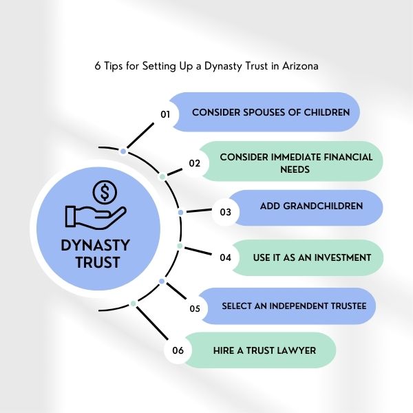 6 Tips for Setting Up a Dynasty Trust in Arizona - Citadel Law Firm