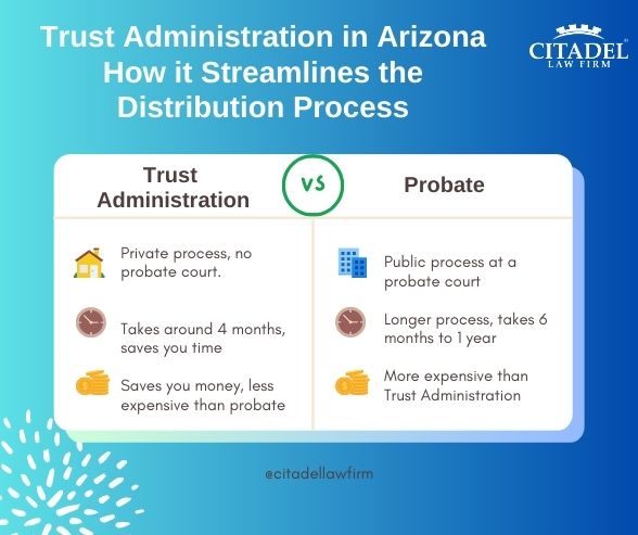 Trust Administration in Arizona - How that streamline the distribution process