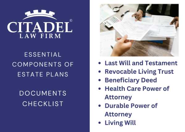 Essential Components of Estate Plans - Documents Checklist