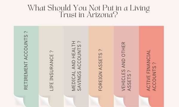 What Should You Not Put in a Living Trust in Arizona?
